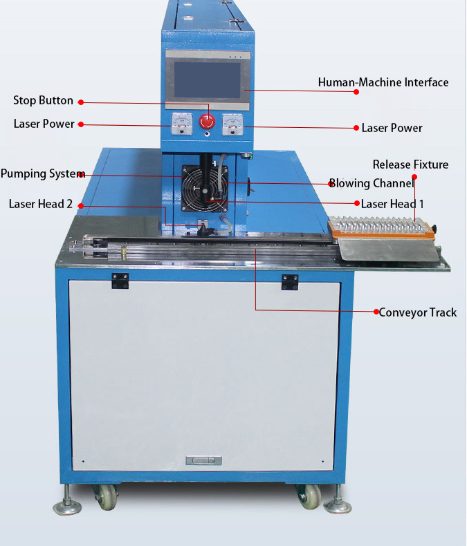 Ηλεκτρικό τραπέζι ολίσθησης CO₂ Laser Wire Stripping Machine CLS60-D
